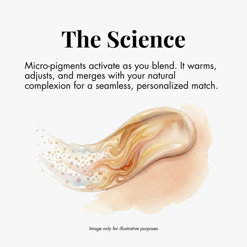 Skin Rejuvenation